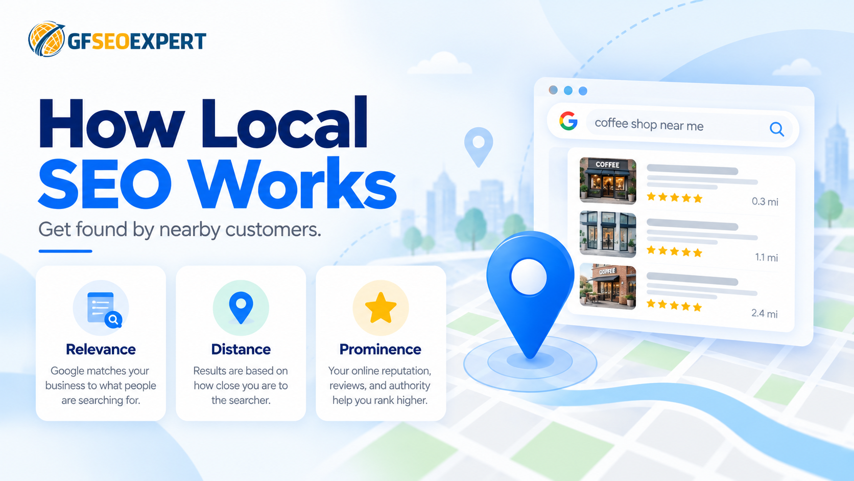 How Local SEO works: relevance, distance, and prominence.
